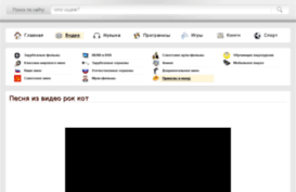 blognablog.ru