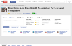 blue-cross-blueshield.pissedconsumer.com