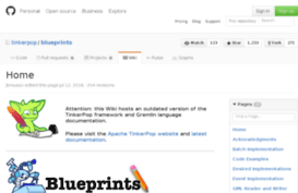 blueprints.tinkerpop.com