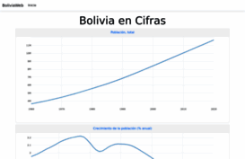 boliviaweb.com