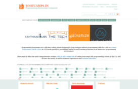 bootcamps.in