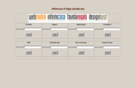 botest.webmobili.it