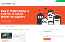 bozeman.startupweekend.org