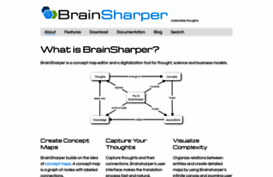 brainsharper.com