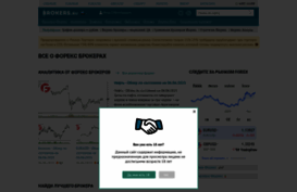 brokers.ru