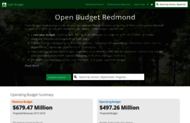 budget.redmond.gov