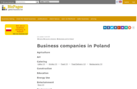 businesspoland.info