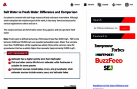 buydehydratedwater.com