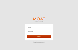 buzzfeed.moat.com