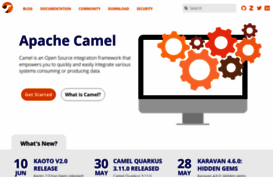 camel.apache.org