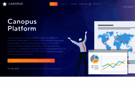 canopus.ru