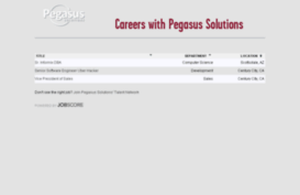 careers.pegs.com