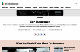 carinsurance.about.com