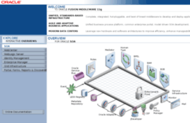 ccwrd-oim.oracleindustry.com