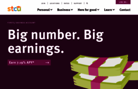 cdfcu.com