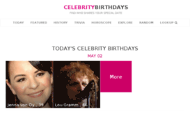 celebirthdays.net