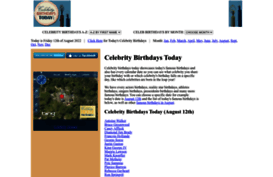 celebritybirthdaystoday.com