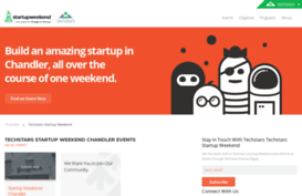 chandler.startupweekend.org