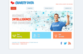 charitydata.com.au