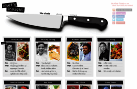 chefsinsight.com