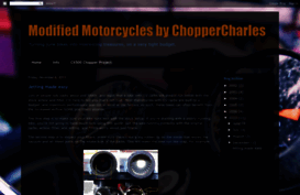choppercharles.com