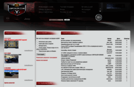 chrysler-dodge.ru