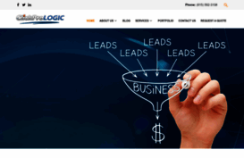 clickprologic.com