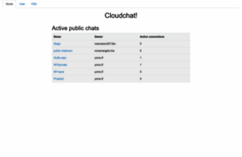 cloudchatroom.appspot.com