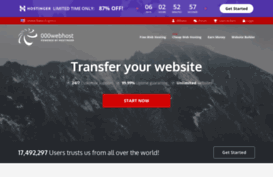 cmusic.hostoi.com