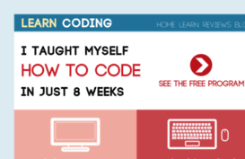 coding-whatrippingfun.rhcloud.com