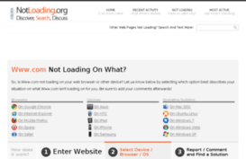 com.notloading.org
