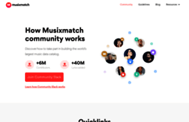community.musixmatch.com