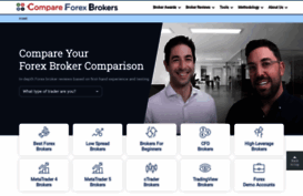 compareforexbrokers.com.au
