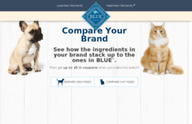 compareyourbrand.com