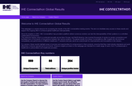 connectathon-results.ihe.net