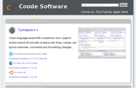 coodesoft.com