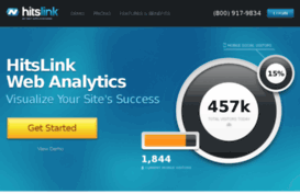 counter.hitslink.com