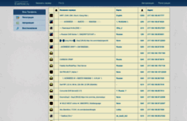 cp.evehost.ru