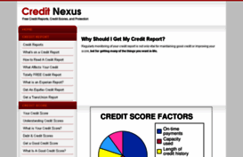 creditnexus.com