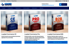 creloaded.com