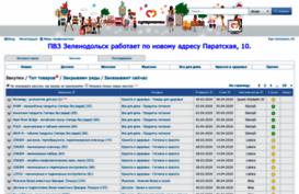 crm.supermamki.ru