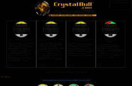 crystalbull.com