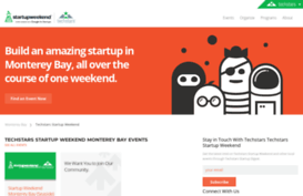 csumb.startupweekend.org
