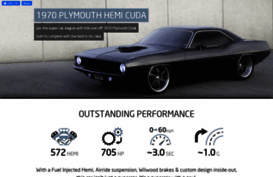 cuda.dk