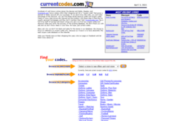 currentcodes.com