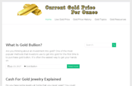 currentgoldpriceperounce.com