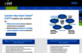 customervalueexpert.com