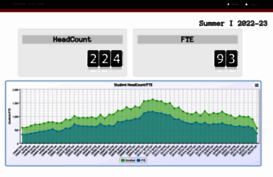 dashboard.ozarka.edu