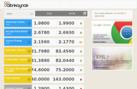 data.altinkaynak.com