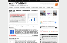 databison.com